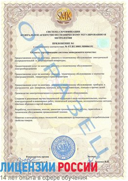 Образец сертификата соответствия (приложение) Качканар Сертификат ISO 50001